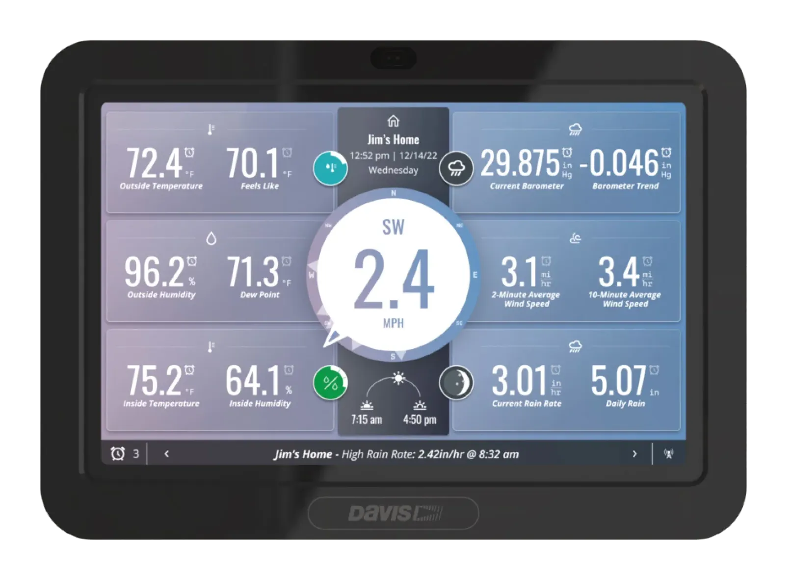 WeatherLink Console mostrando información meteorológica de una estación Davis