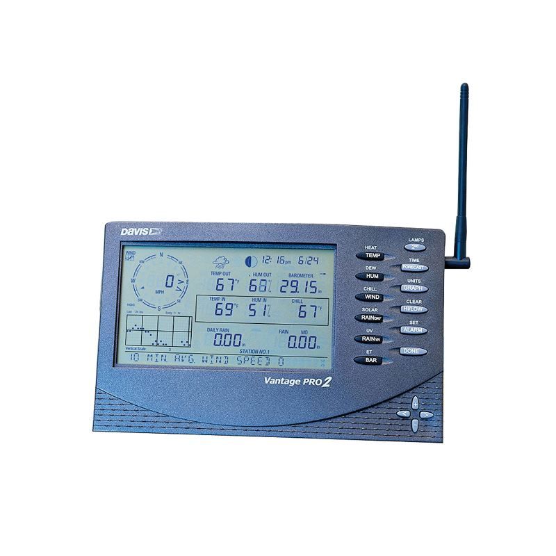 Consola inalámbrica para Vantage Pro2 SKU 6312