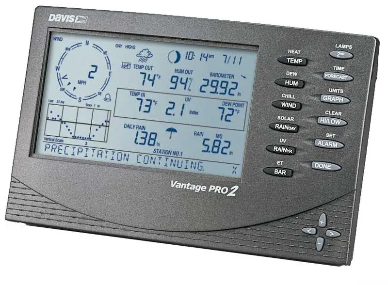 Consola inalámbrica para Vantage Pro2