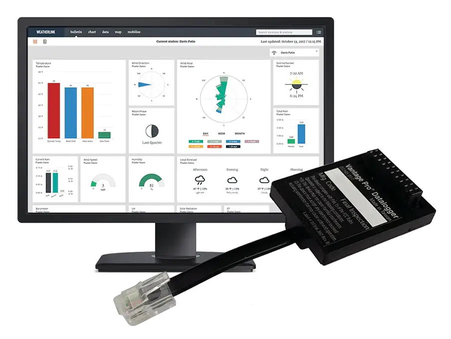 WeatherLink Serial Data Logger